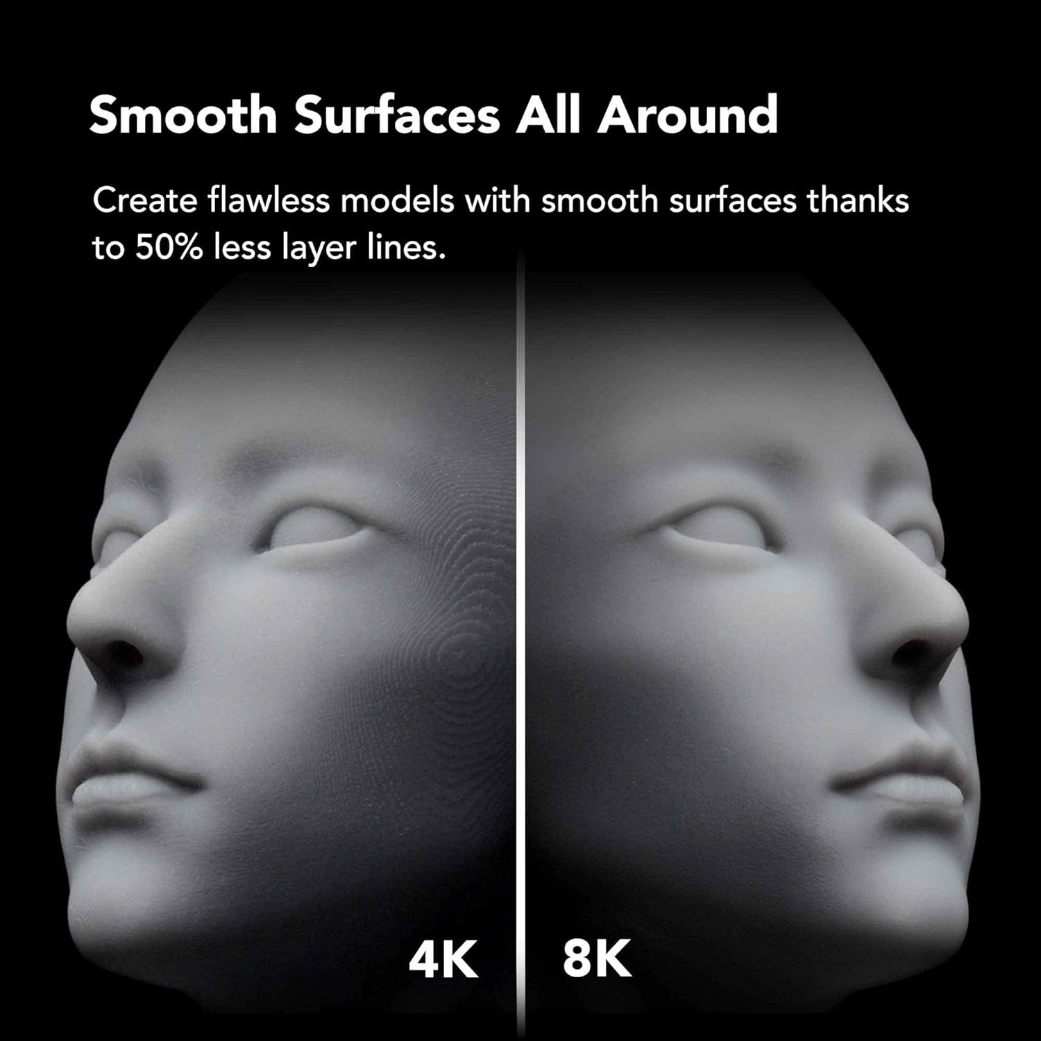 Phrozen Sonic Mini 8KS tandhee - 3D Printing Dental recensie en prijs