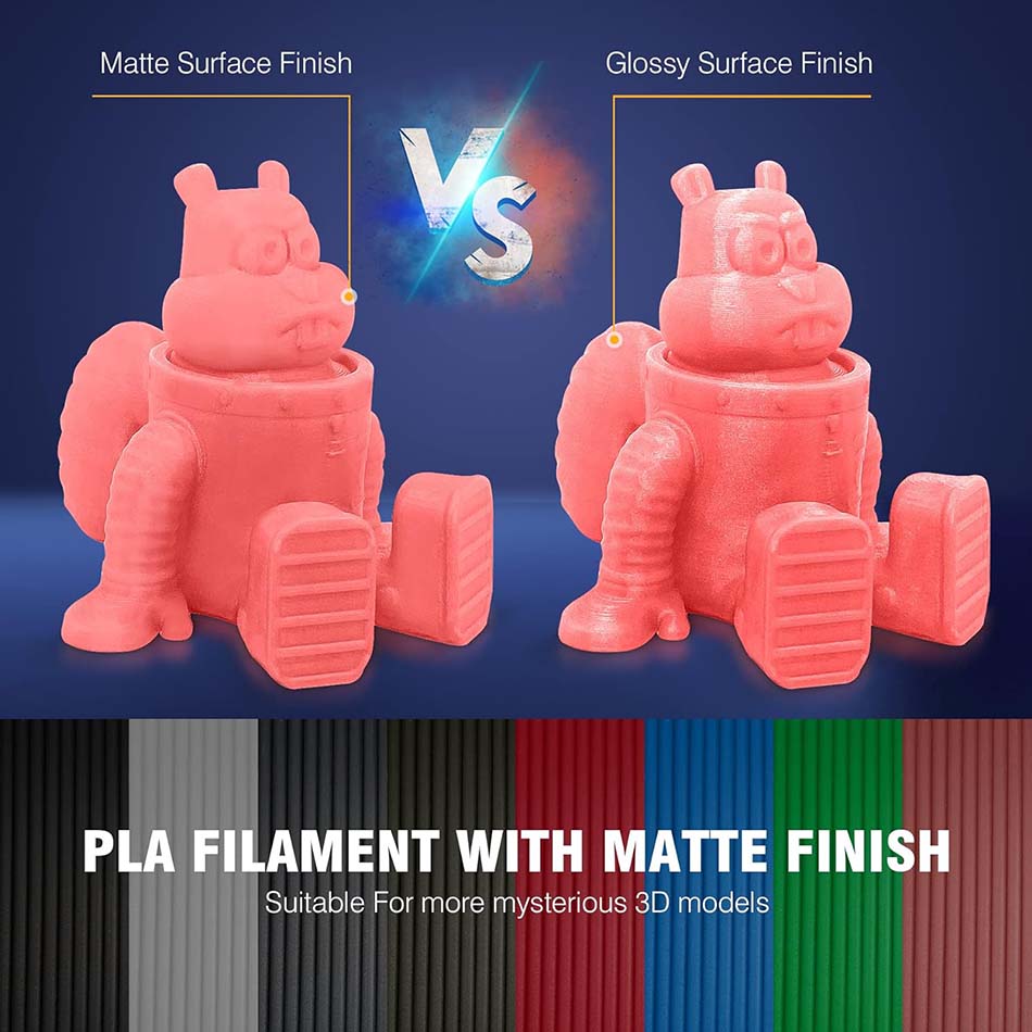 Jayo 3d Printer Filament Pla M - 3D Printing Nylon recensie en prijs