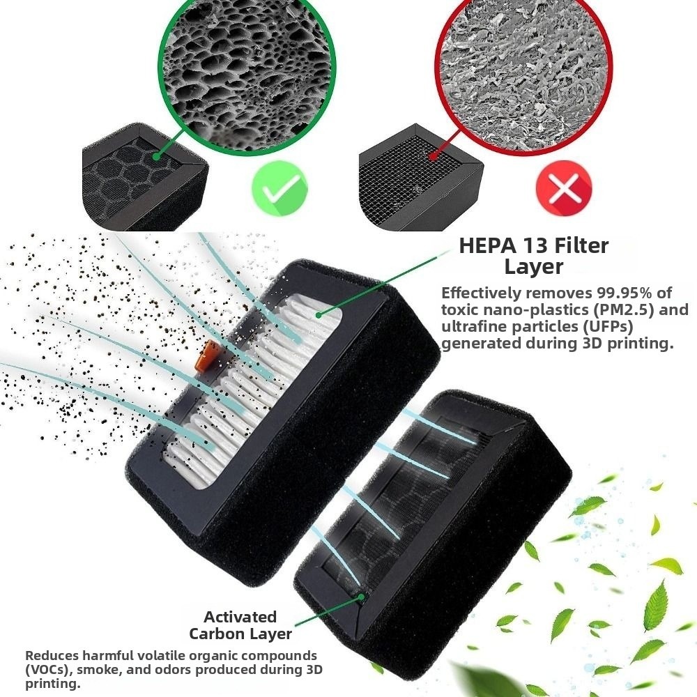 Vervanging HEPA 13 + Actieve K - 3D Printing X1 Carbon recensie en prijs