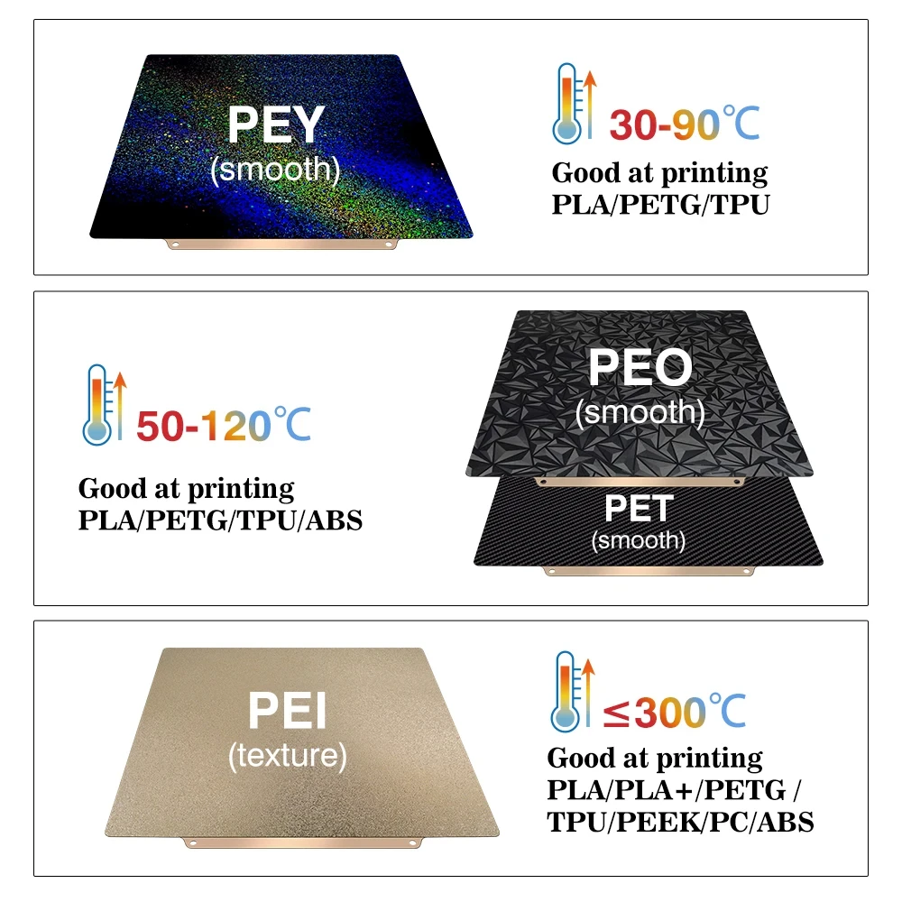Bouwplaat voor Bambu Lab A1 P1 - 3D Printing X1 Carbon recensie en prijs