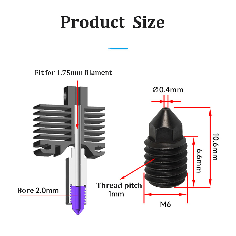 3D Printer Hotend Kit Voor Bam - 3D Printing X1 Carbon recensie en prijs