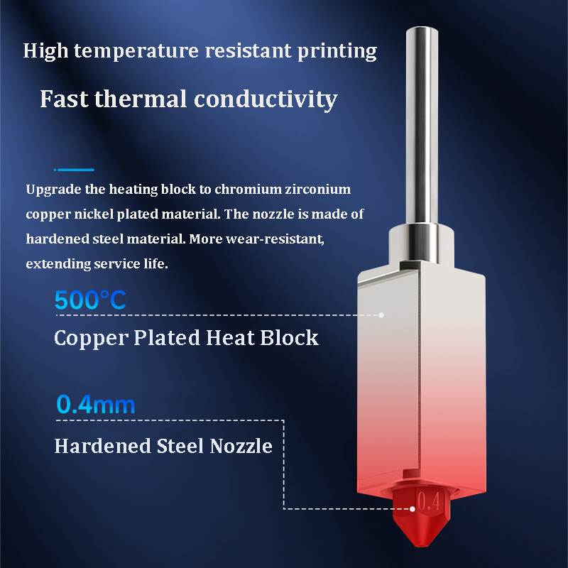 3D Printer Hotend Kit Voor Bam - 3D Printing X1 Carbon recensie en prijs