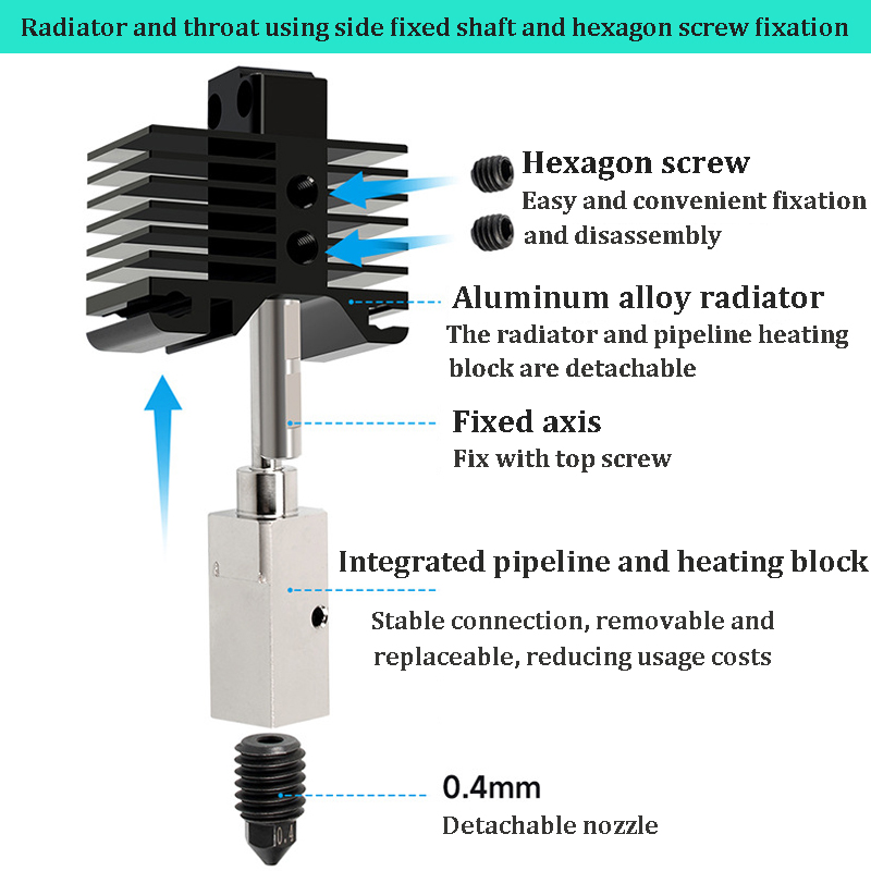 3D Printer Hotend Kit Voor Bam - 3D Printing X1 Carbon recensie en prijs